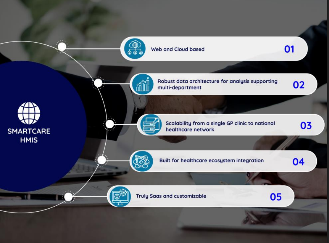 Hospital Management Information System
